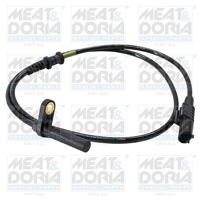 Meat doria sensor - meat,